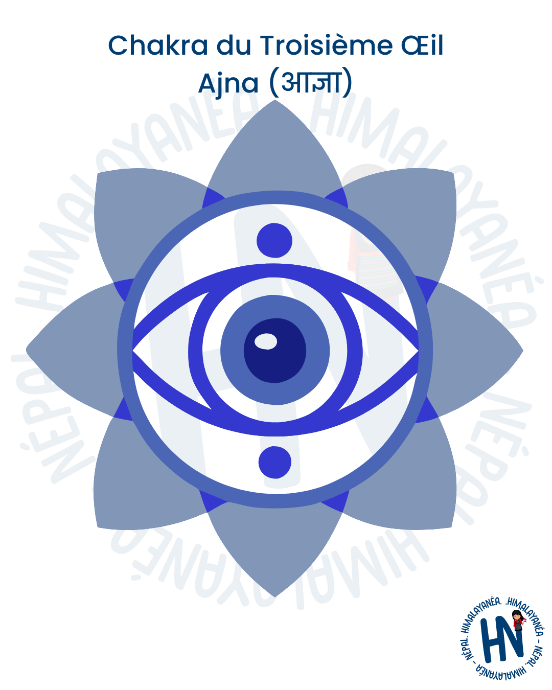 Chakra du Troisième Oeil - Ajna (आज्ञा)