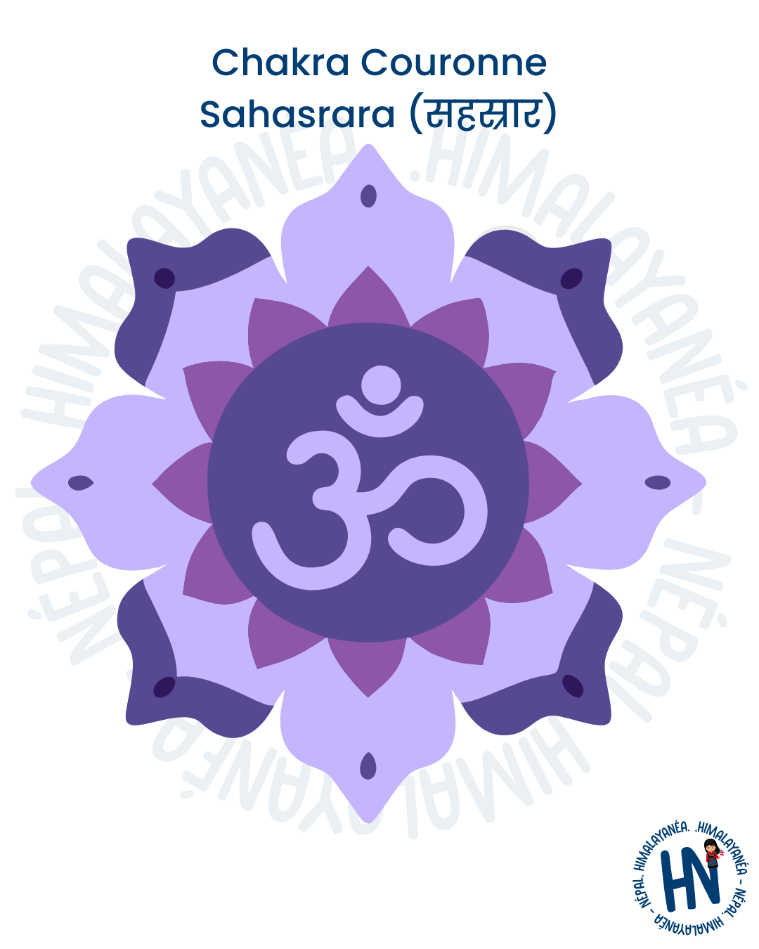 Chakra Couronne - Sahasrara (सहस्रार)